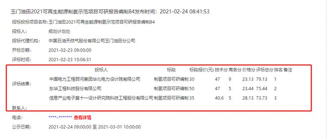 米乐m6平台官方版招标采购招标网采购导航网氢云供应链丨玉门油田2021可再生能源