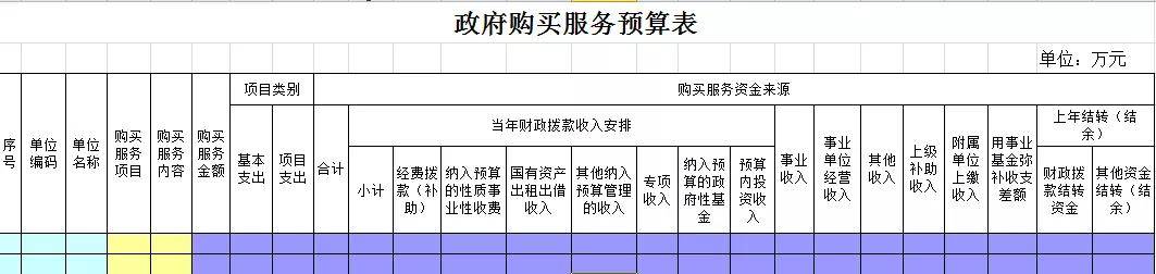 米乐M6官方入口，政府购买服务工作十大流程